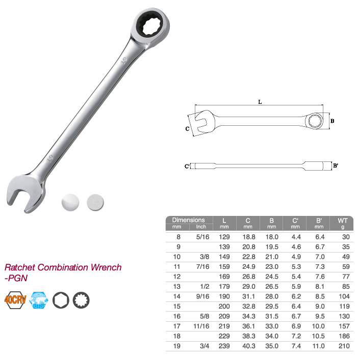 Ratchet Combination Wrench-PGN